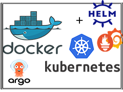 Docker kubernetes online training in india, bangalore,hyderabad